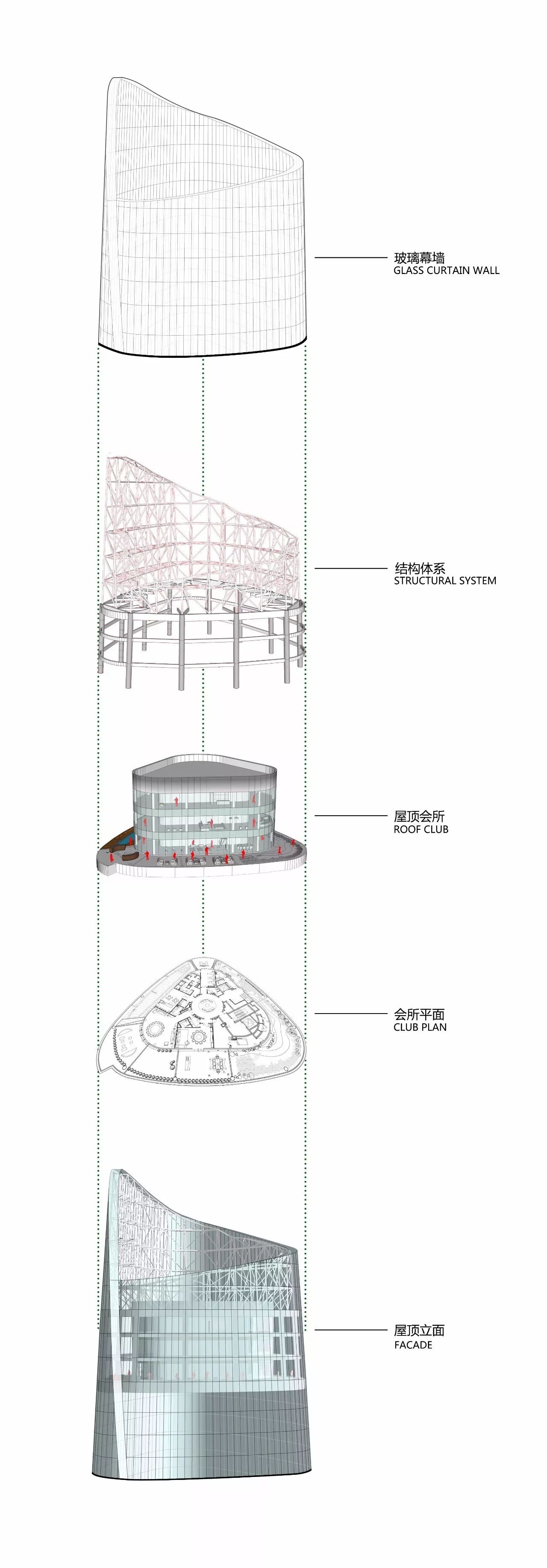 結(jié)構(gòu)支撐系統(tǒng)設計與建筑設計巧妙結(jié)合